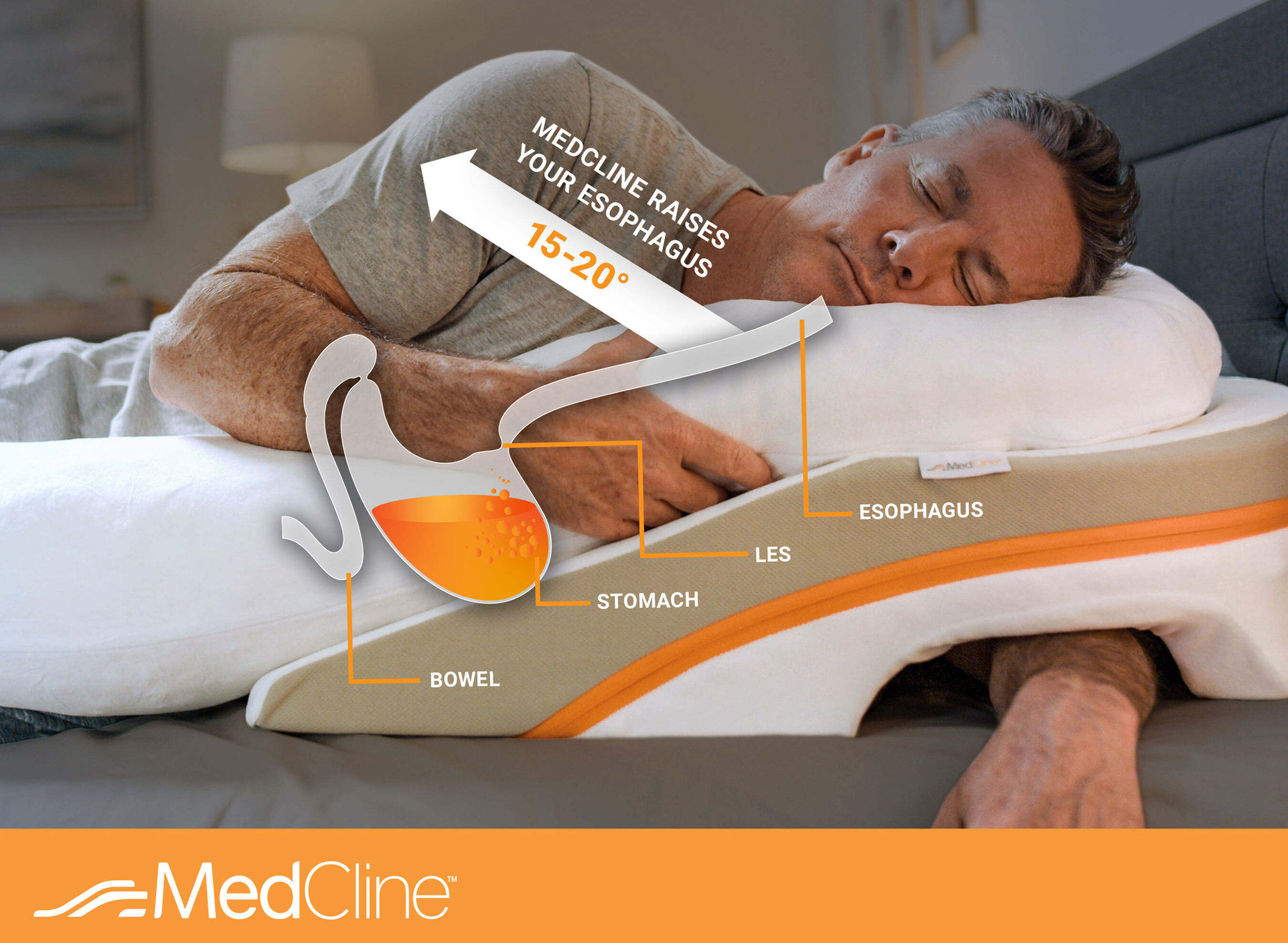 MedCline Acid Reflux Relief System, Small, Height 4' 8" 5' 4"