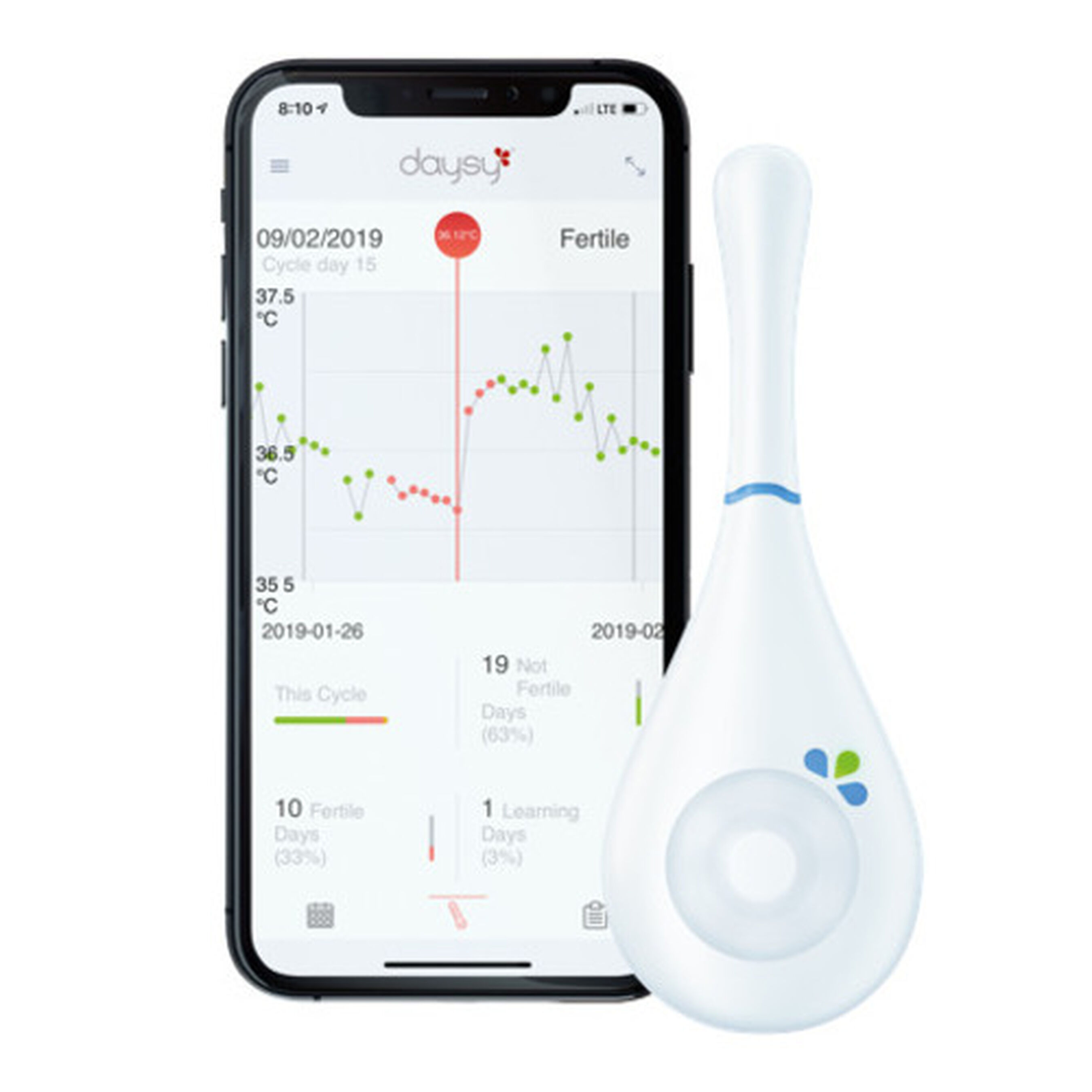FSA Eligible Daysy Fertility Tracker FSA Eligible