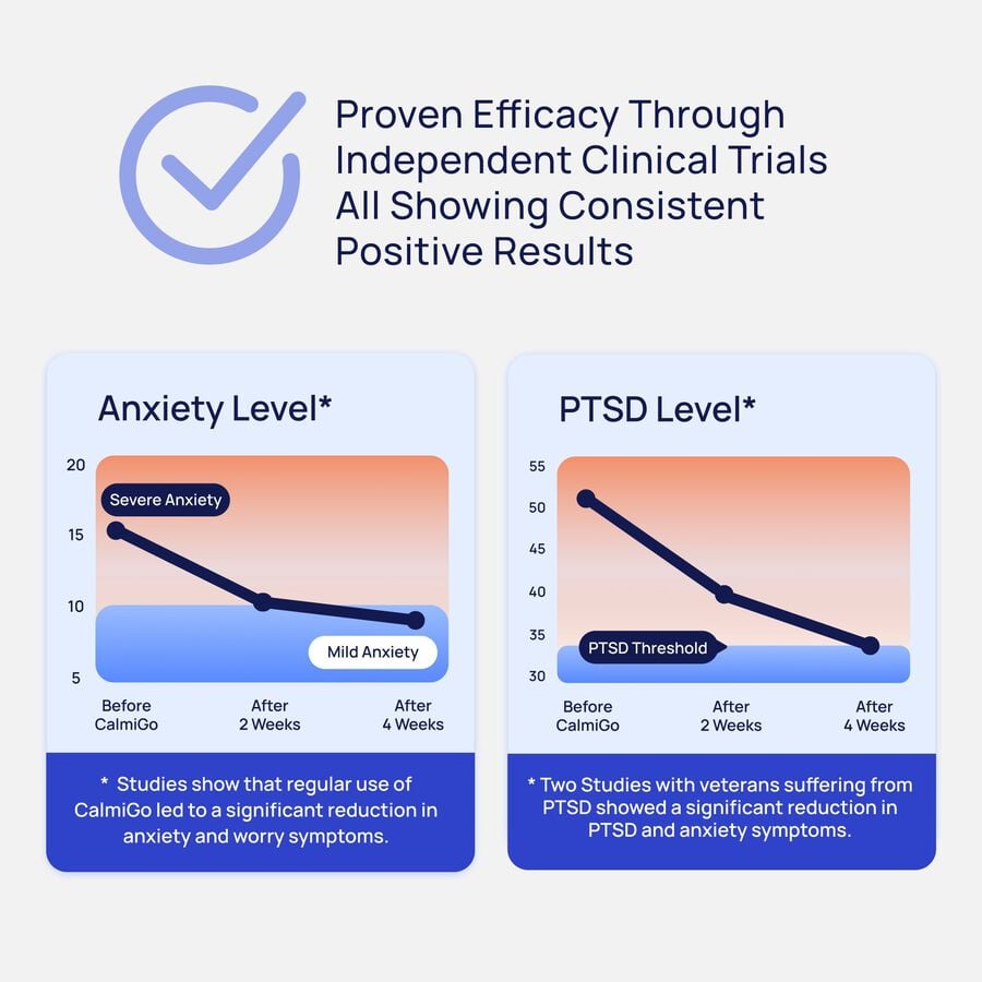 CalmiGo Drug-Free and Clinically Validated Calming Device, Silver, Silver, large image number 1