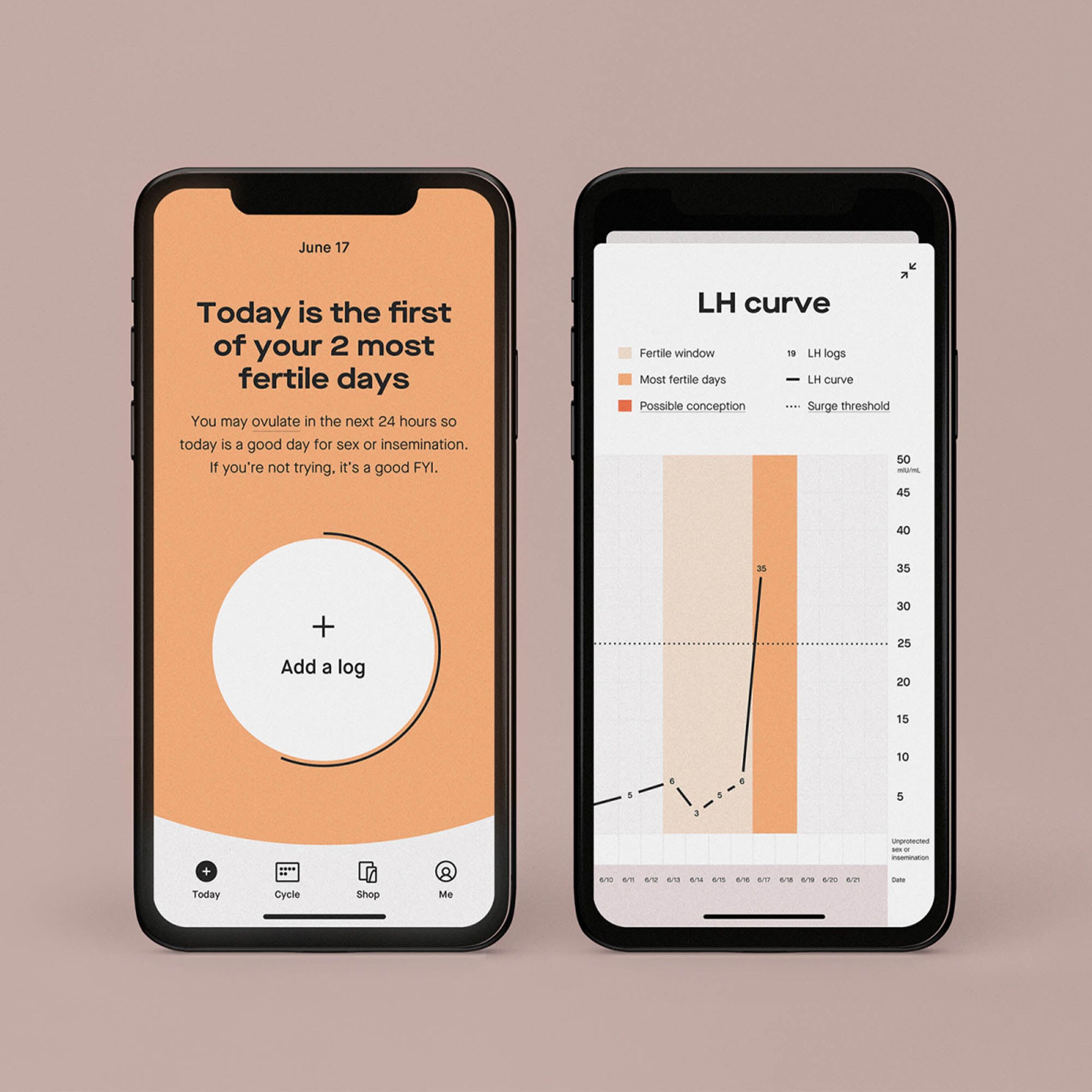 FSA Eligible Modern Fertility Ovulation Test, 20 ct FSA Store