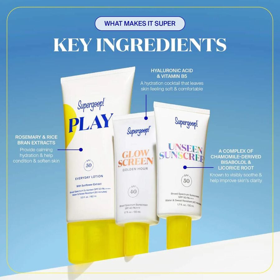 Supergoop! Icons Only Best Sellers Kit, , large image number 3