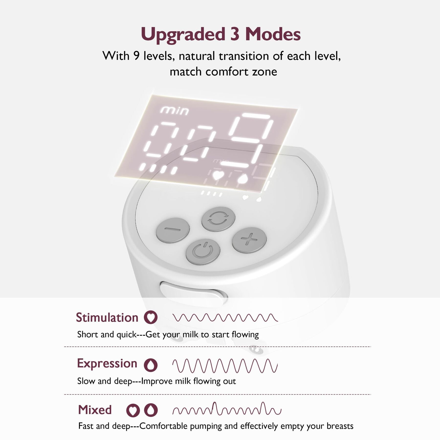 FSA Eligible Momcozy Double S12 Pro Wearable Electric Breast Pump FSA