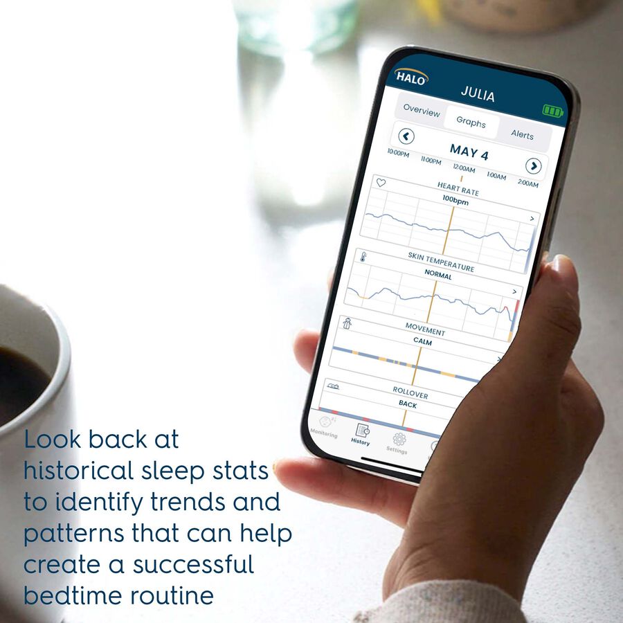 FSA Eligible HALO SleepSure Smart Baby Monitor FSA Eligible