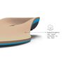 Superfeet Everyday Pressure Relief Insoles, , large image number 2