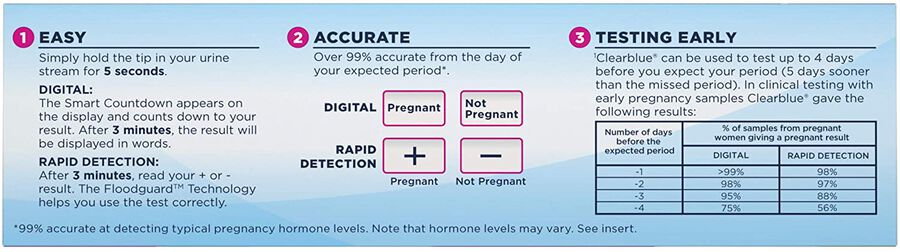 Clearblue Combo Pregnancy Test, , large image number 10