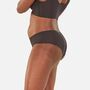 Proof 5-Pack Everyday Panty, Black/Sand (Light Absorbency), , large image number 3