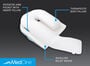 MedCline Shoulder Relief System + Extra Cases, , large image number 2