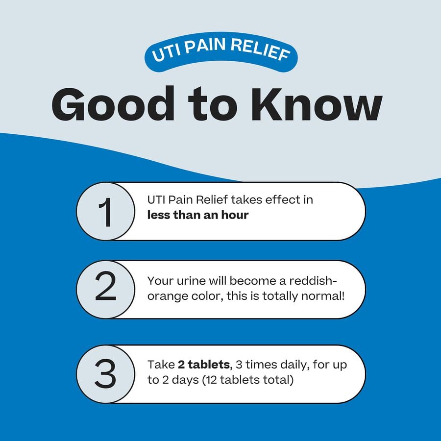 Winx Health UTI Fast-Acting Pain Relief, 24 ct., , large image number 2