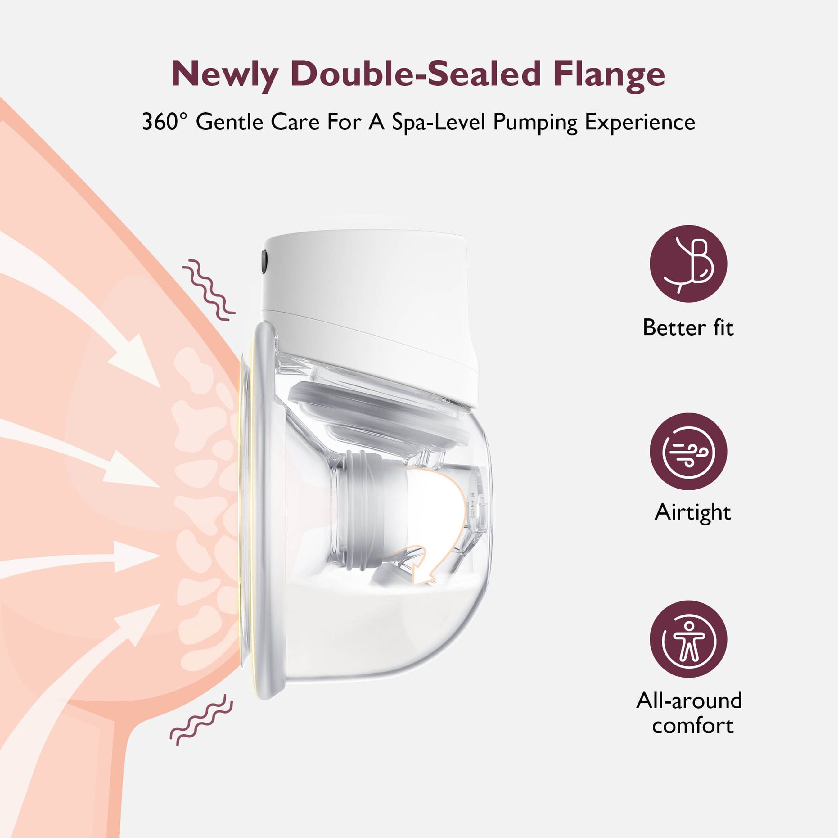 FSA Eligible Momcozy Double S12 Pro Wearable Electric Breast Pump FSA