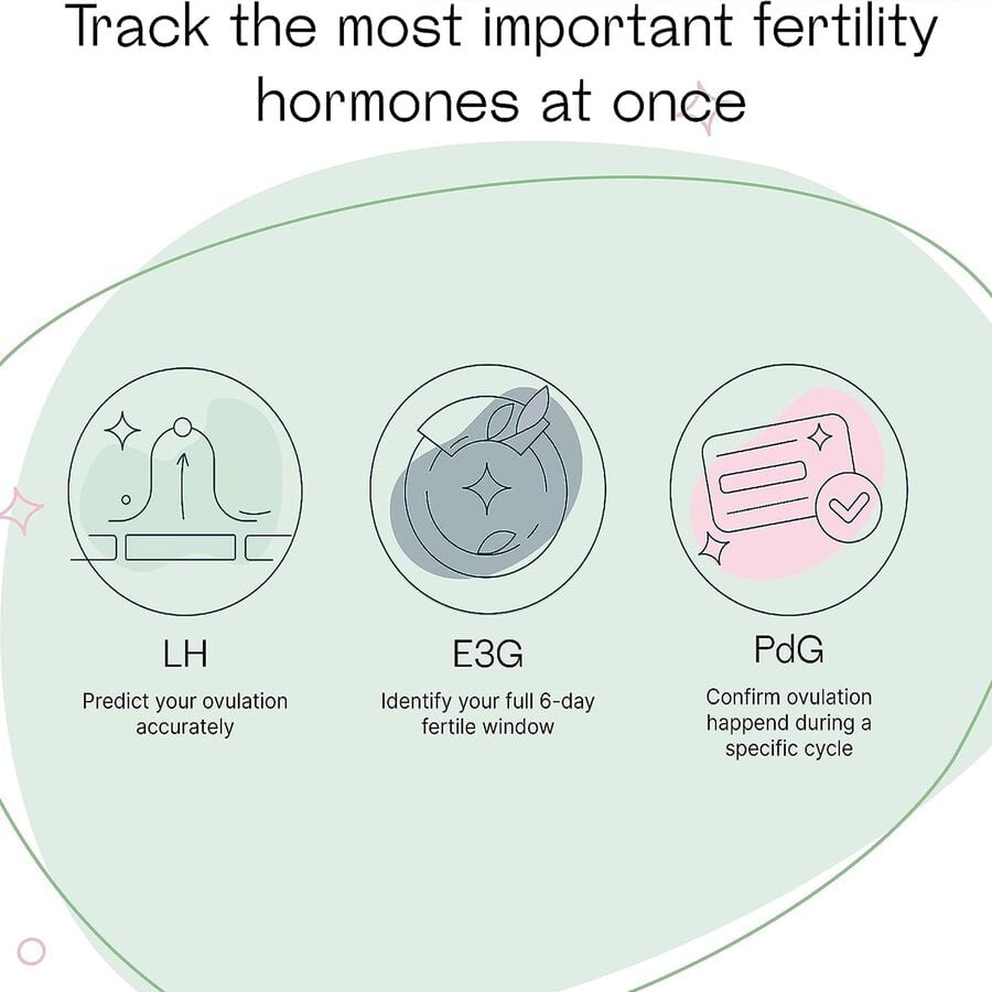 Mira Fertility Max Starter Kit, , large image number 3