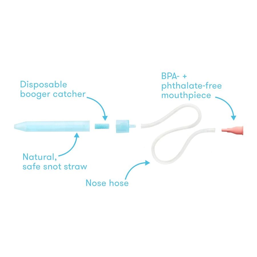 Frida Baby NoseFrida The Snotsucker Saline Kit, , large image number 5