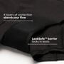 Thinx Teens Boyshort Period Underwear, , large image number 4