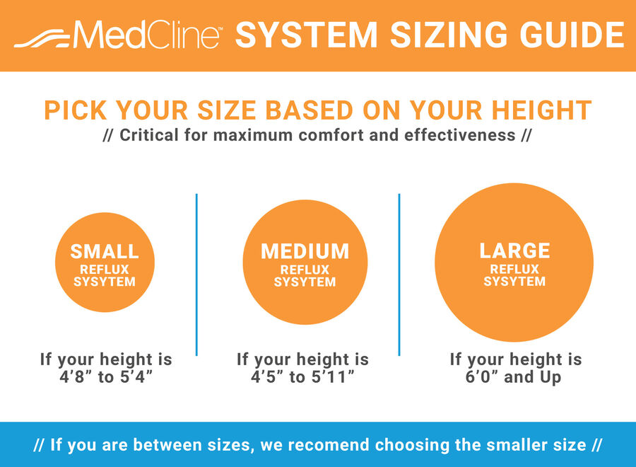 MedCline Acid Reflux Relief System, Large, Height 6'0"+, , large image number 3