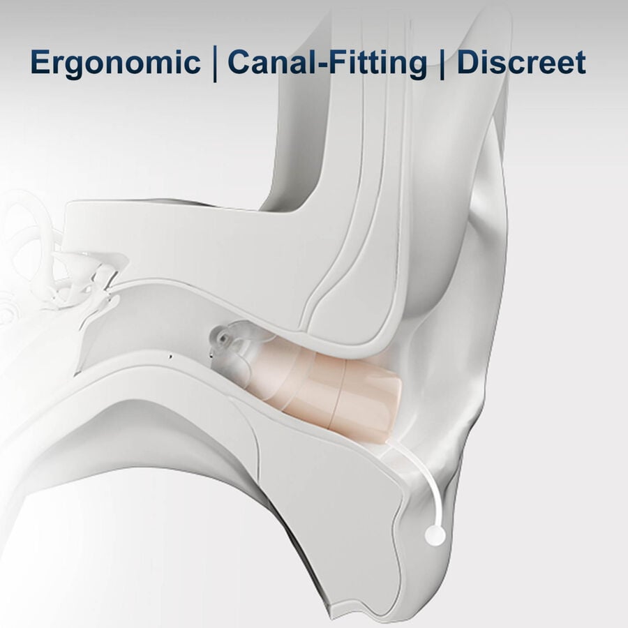 Ceretone Core One Pro Invisible in Canal OTC Hearing Aids, , large image number 4
