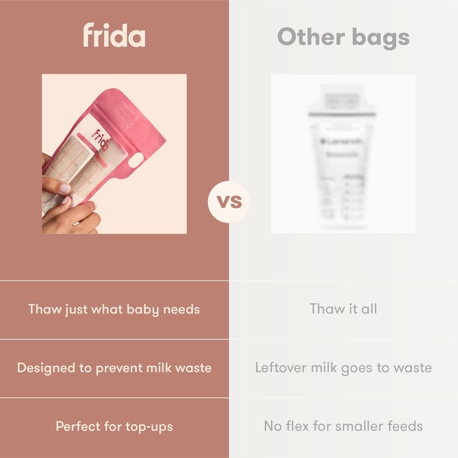 Frida Mom Portion + Pour Milk Bags, Variety Pack, 100 ct., , large image number 7