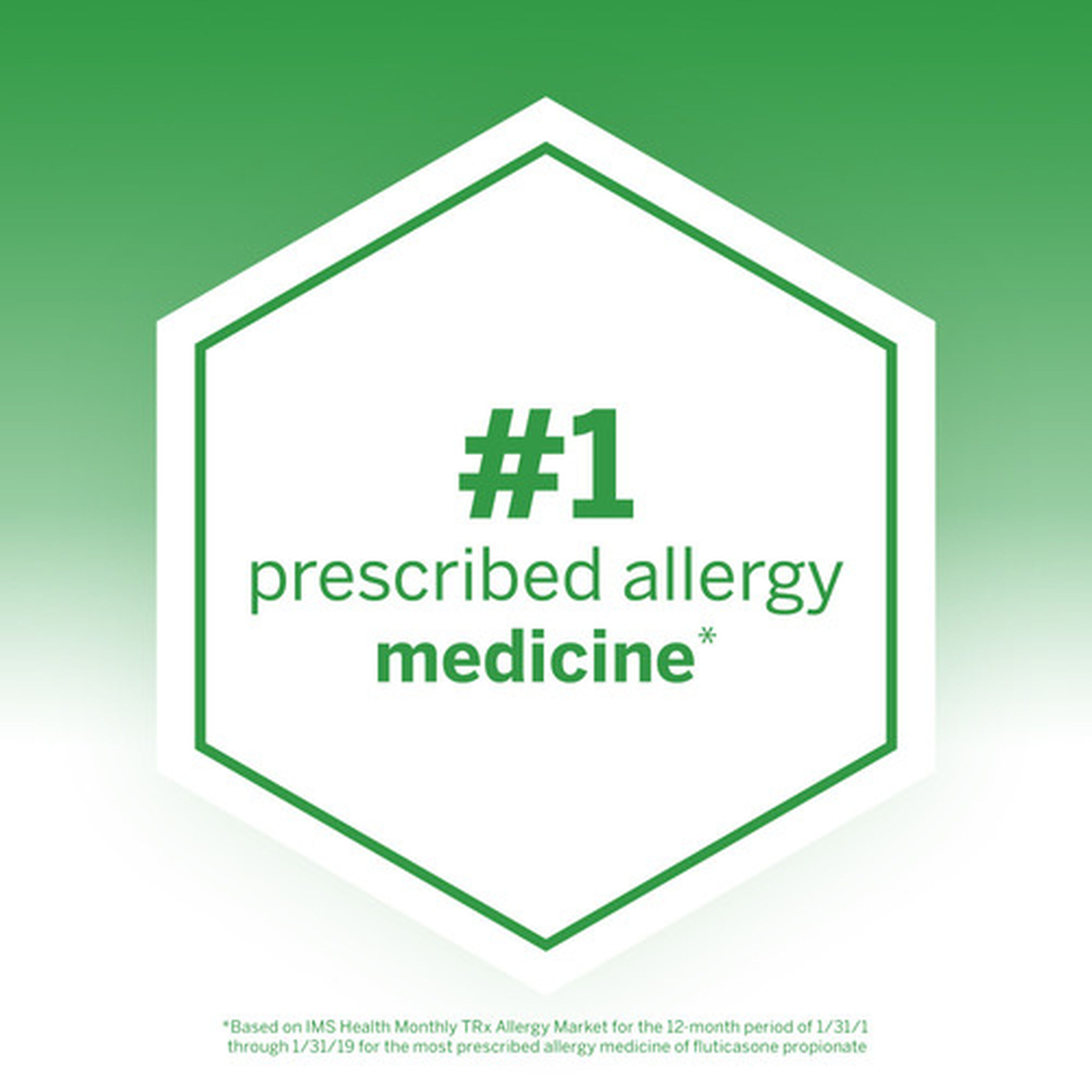 Flonase Allergy Relief Nasal Spray