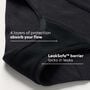 Thinx Teens All Day Brief, Black, Size 11/12, , large image number 3