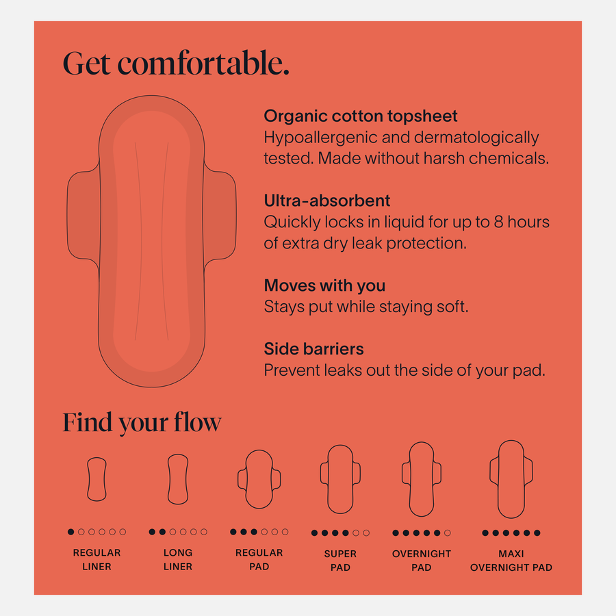 Cora Organic Cotton Ultra Thin Period Pads, Regular, 32 ct., , large image number 3
