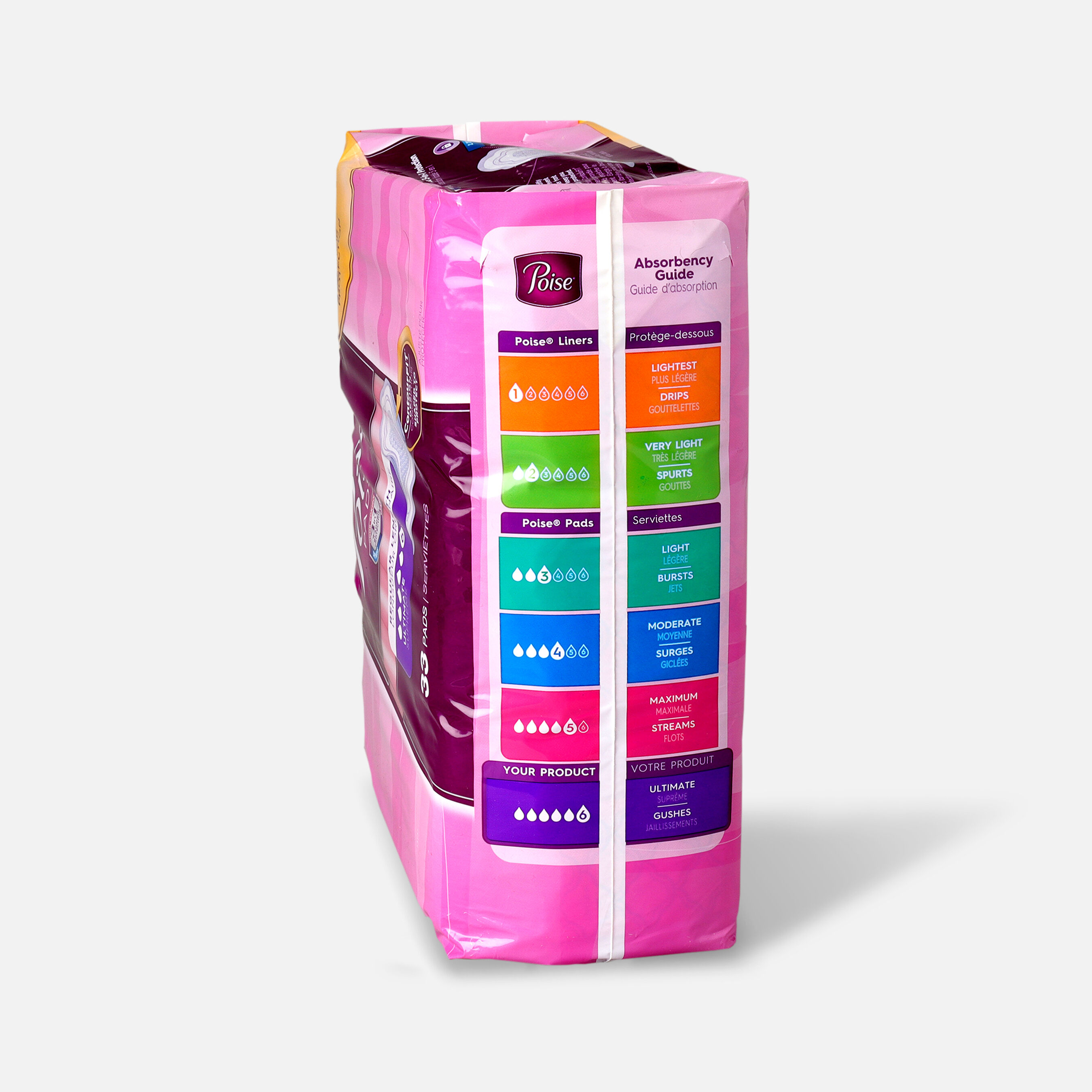 FSA Eligible Poise Incontinence Pads, Ultimate Absorbency, Regular