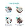 Thyroid Test by LetsGetChecked | Test TSH, FT4 & FT3, , large image number 2