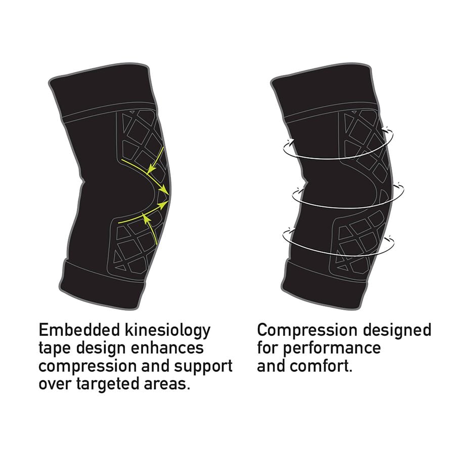 Spark Kinetic Compression Elbow Sleeve, , large image number 1