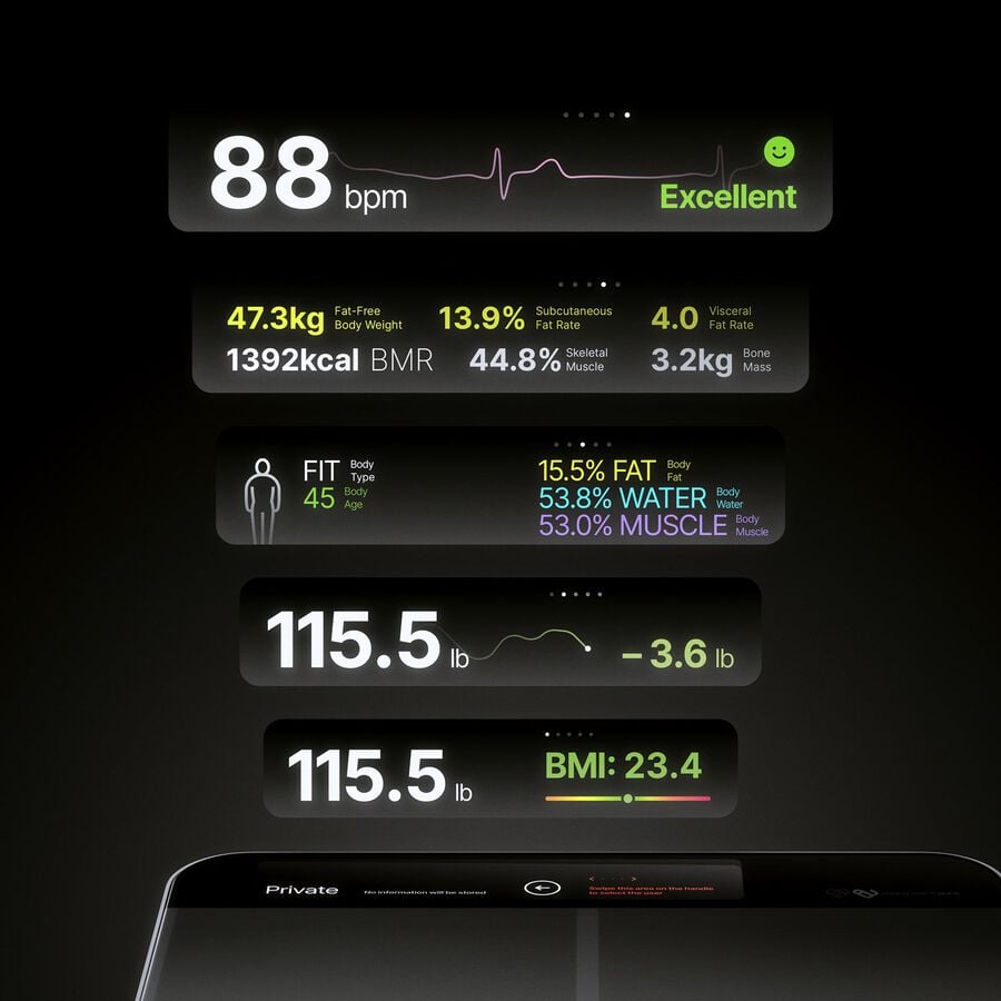 Axis Advanced Full Body Analysis Scale &mdash; Caring Mill&trade; by Aura, , large image number 4