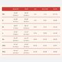 Proof&reg; Period Underwear - Everyday Panties (1 Light Tampon/Panty Liner), , large image number 3