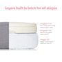 Frida Mom Adjustable Nursing Pillow, , large image number 3