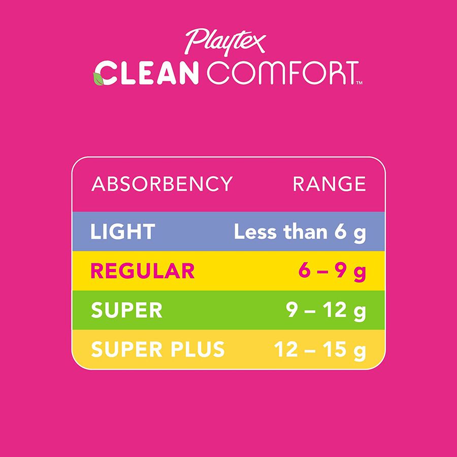 Playtex Clean Comfort Organic Tampons, , large image number 3