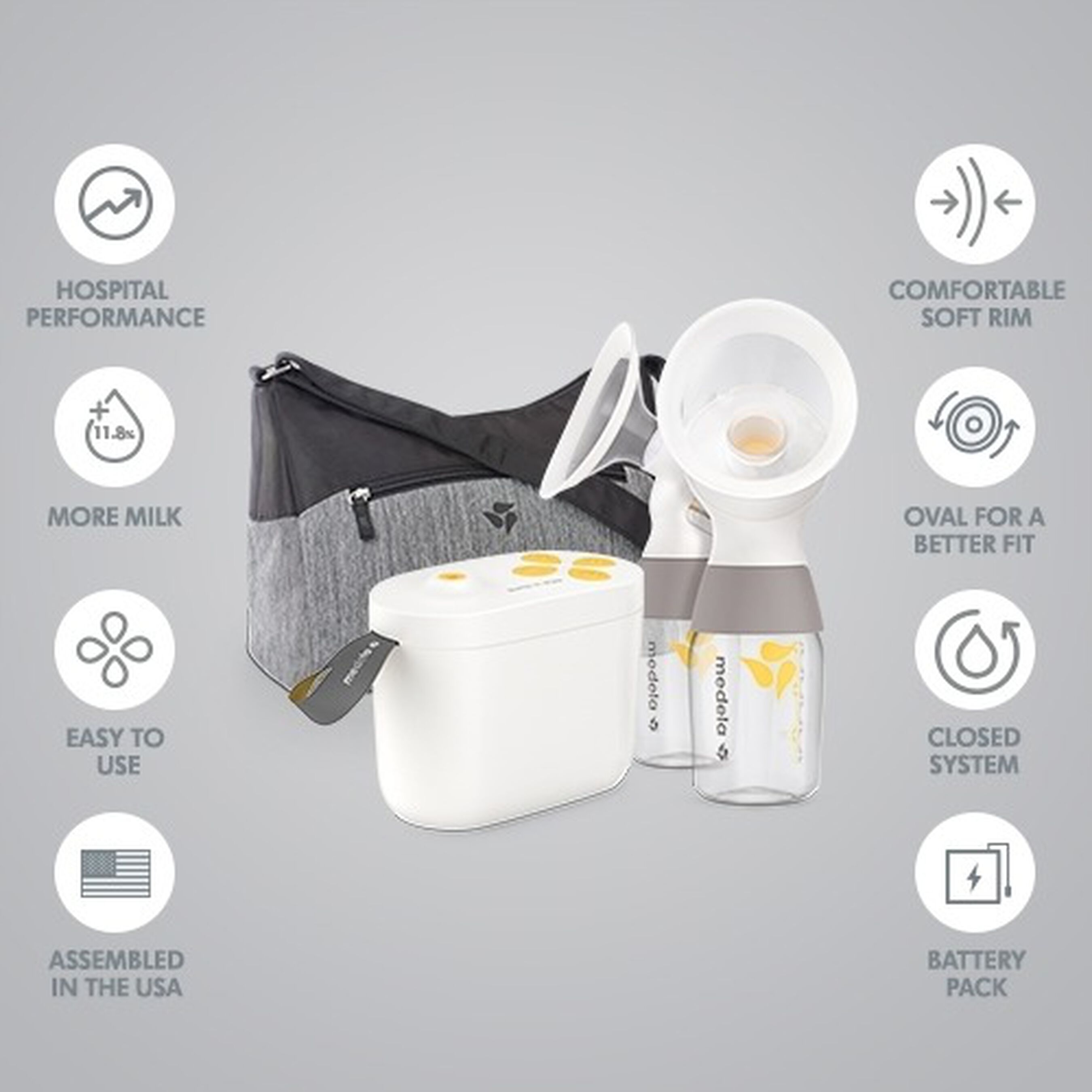 Medela Pump In Style Double Electric Breast Pump with Max Flow Technology