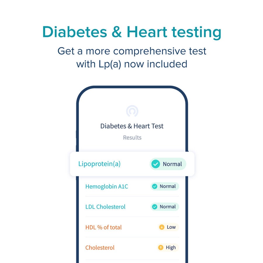 LetsGetChecked Diabetes and Heart Test, , large image number 3