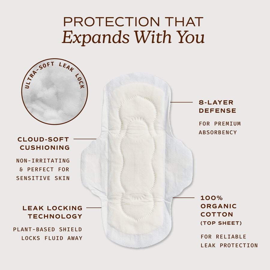 August Regular Pads, 16 ct., , large image number 2