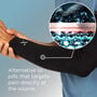 Nufabrx Arm Compression Sleeve with Pain-Relieving Medicine, , large image number 3