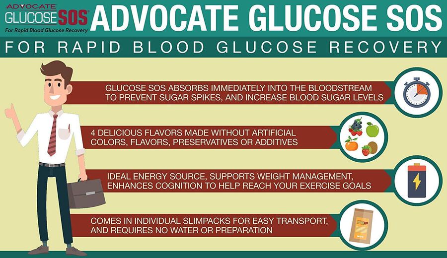 Advocate Glucose SOS Powder, Sweet & Tangy, 3.3 oz., , large image number 2
