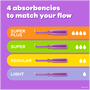 Tampax Radiant Tampons Trio Pack, Regular/Super/Super Plus Absorbency with BPA-Free Plastic Applicator and LeakGuard Braid, Unscented, 28 ct., , large image number 2