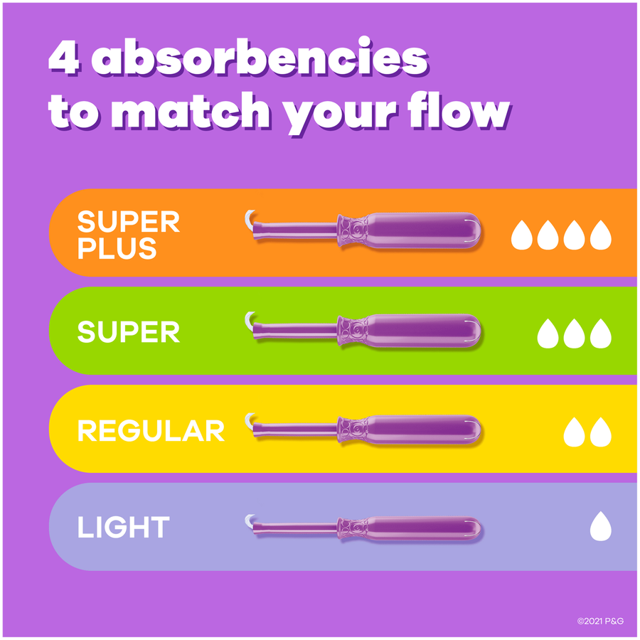 Tampax Radiant Tampons Trio Pack, Regular/Super/Super Plus Absorbency with BPA-Free Plastic Applicator and LeakGuard Braid, Unscented, 28 ct., , large image number 2