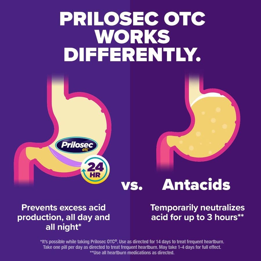 Prilosec OTC Heartburn Relief and Acid Reducer Tablets, Wildberry, 42 ct., , large image number 2