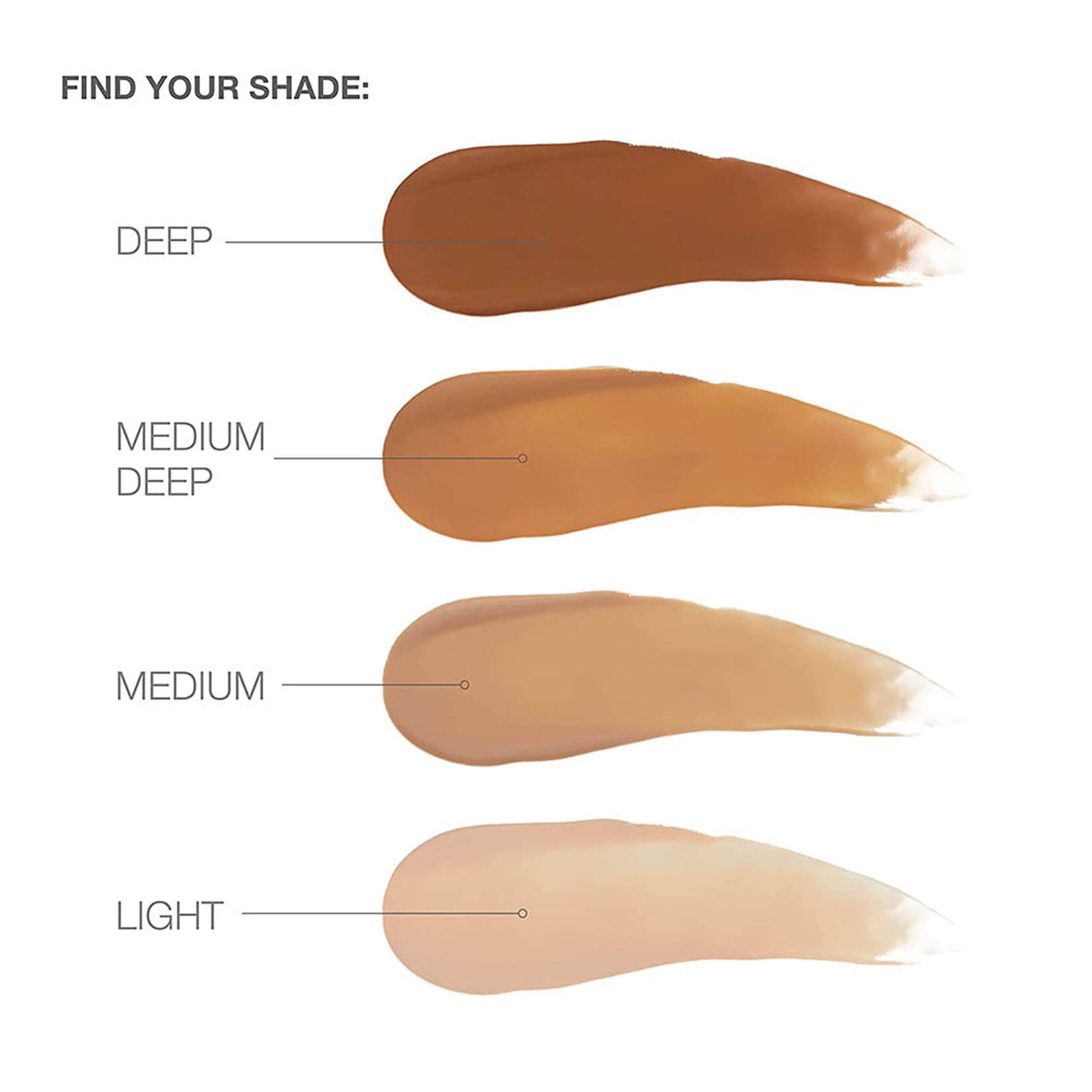 FSA Eligible Neutrogena UV TINT Mineral Lotion, SPF 30 Medium, 1.1 oz