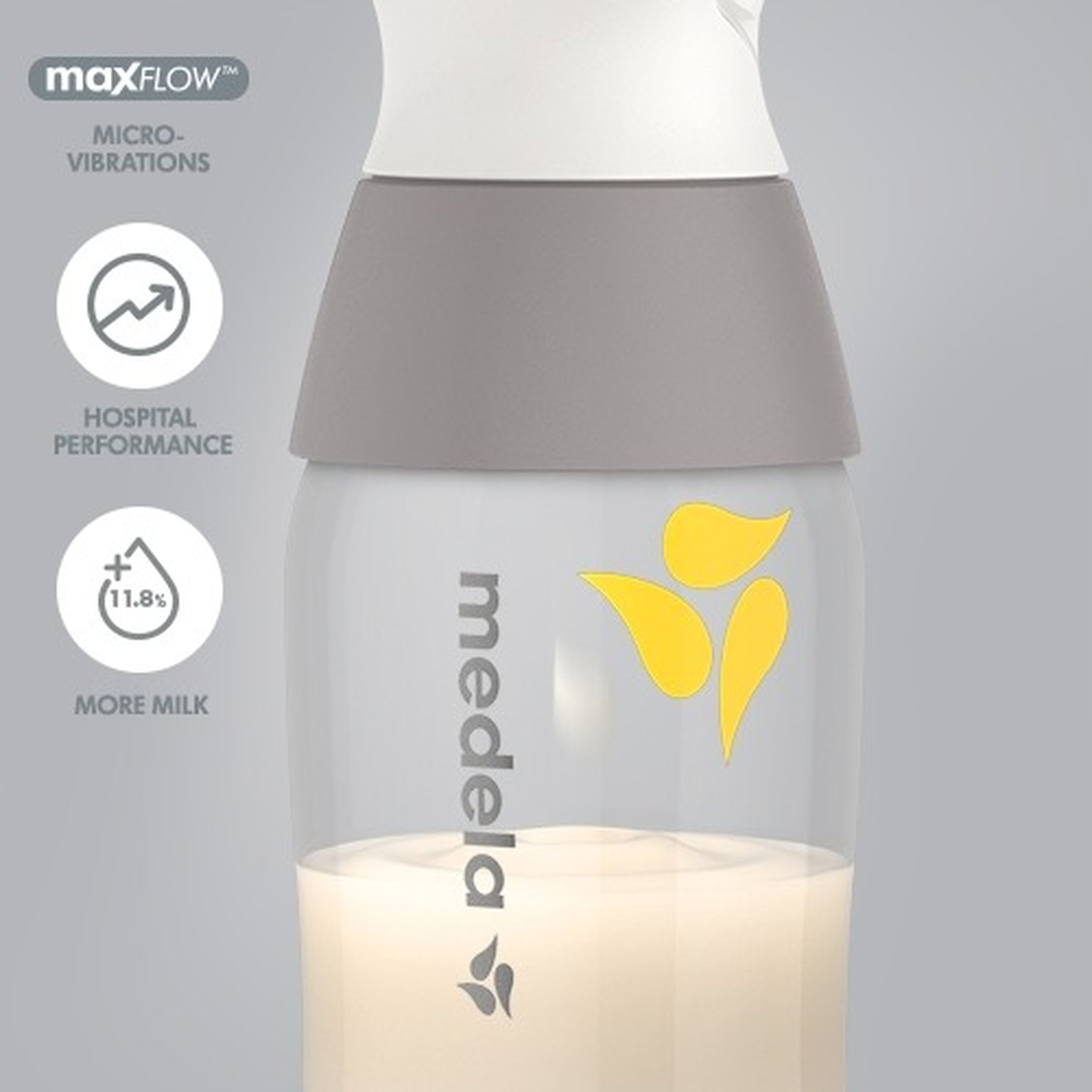 Medela Pump In Style Double Electric Breast Pump with Max Flow Technology