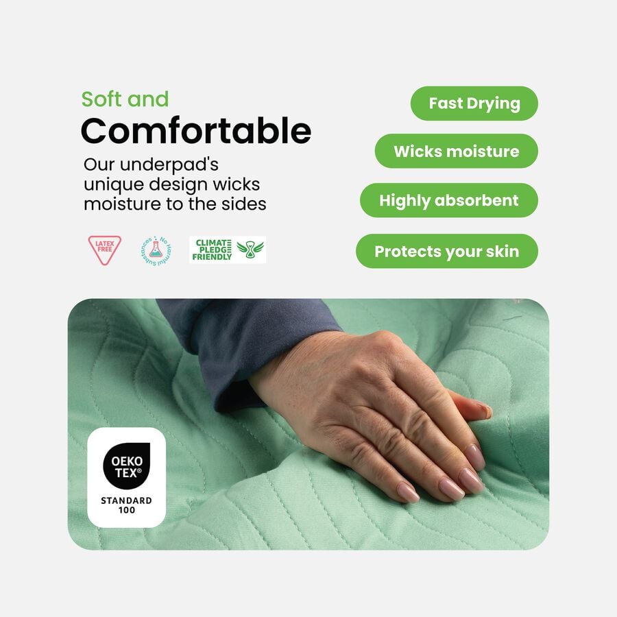 Improvia Washable Underpads, Heavy Absorbency, Reusable Incontinence Pads for Bed, Sofa, Floor, Medium 34&rdquo; x 36&rdquo;, 4-Pack, , large image number 2