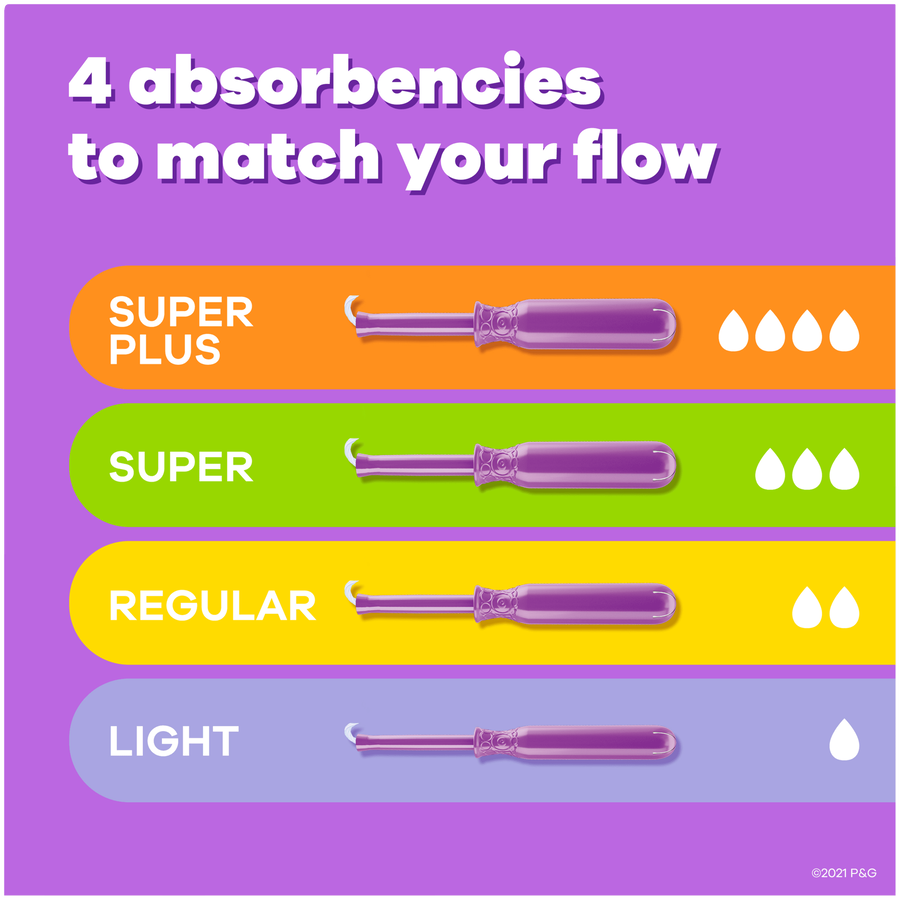 Tampax Radiant Tampons Super Plus Absorbency with BPA-Free Plastic Applicator and LeakGuard Braid, Unscented, 28 ct., , large image number 2