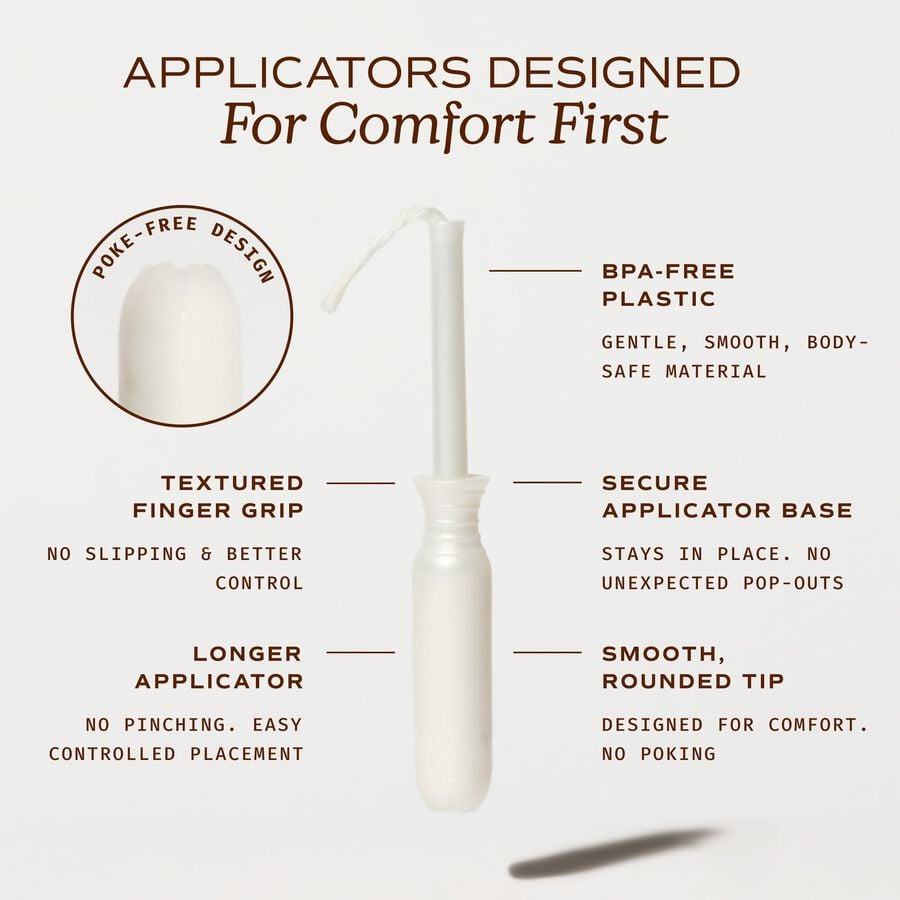August Regular Tampons, 16 ct., , large image number 2