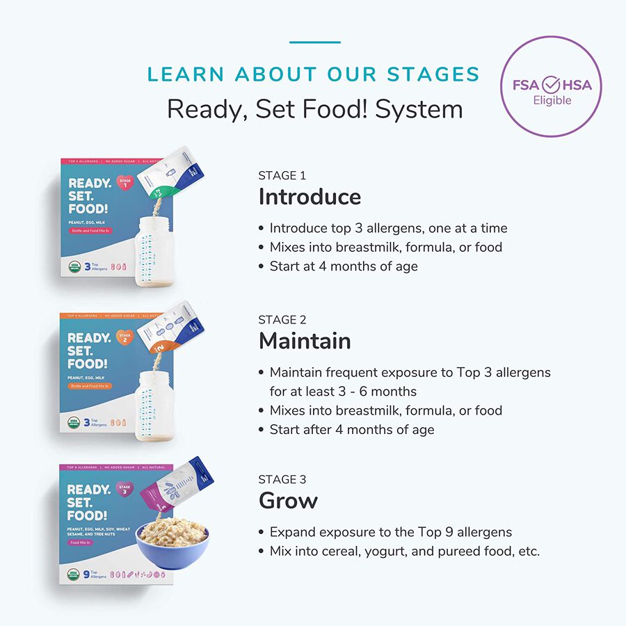 Ready, Set, Food! Early Allergen Introduction System for Babies 4