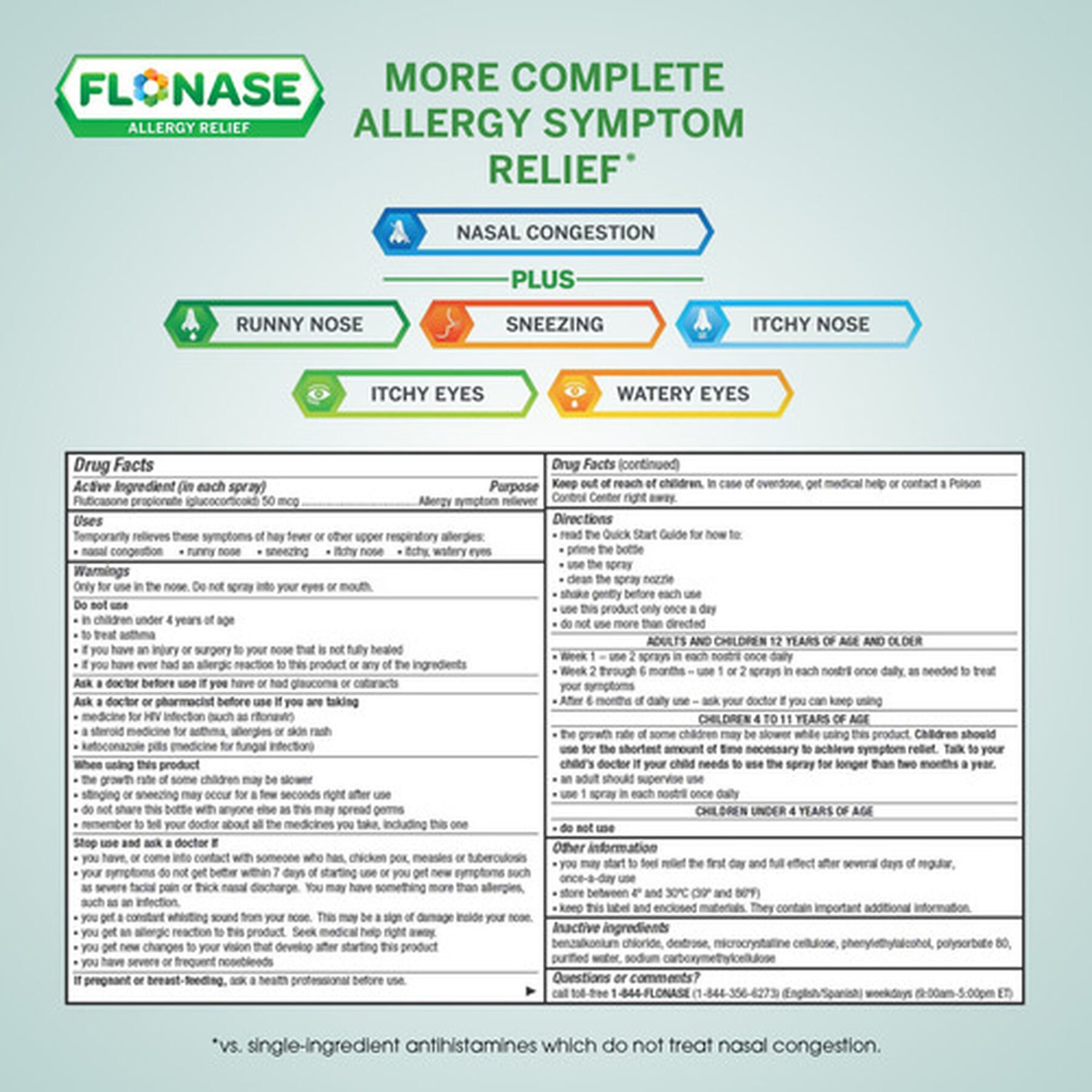 Focalin Dosage Adults - luvfw24