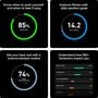 WHOOP Peak Wearable Health & Activity Tracker, , large image number 4
