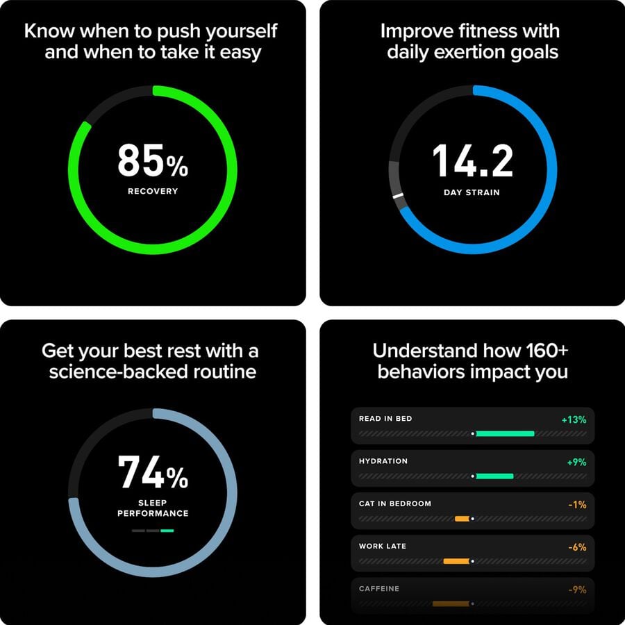 WHOOP Peak Wearable Health & Activity Tracker, , large image number 4