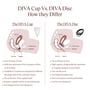 DIVA&trade; Disc, , large image number 8
