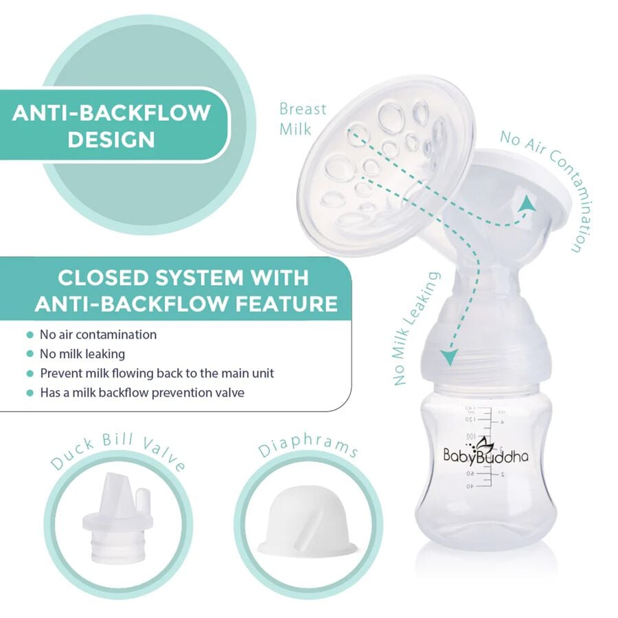 BabyBuddha 2.0 Double Electric Breast Pump Complete Kit, , large image number 1
