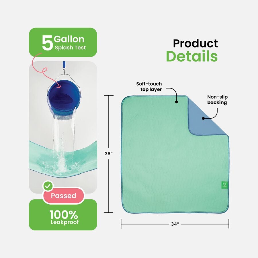 Improvia Washable Underpads, Heavy Absorbency, Reusable Incontinence Pads for Bed, Sofa, Floor, Medium 34&rdquo; x 36&rdquo;, 4-Pack, , large image number 3