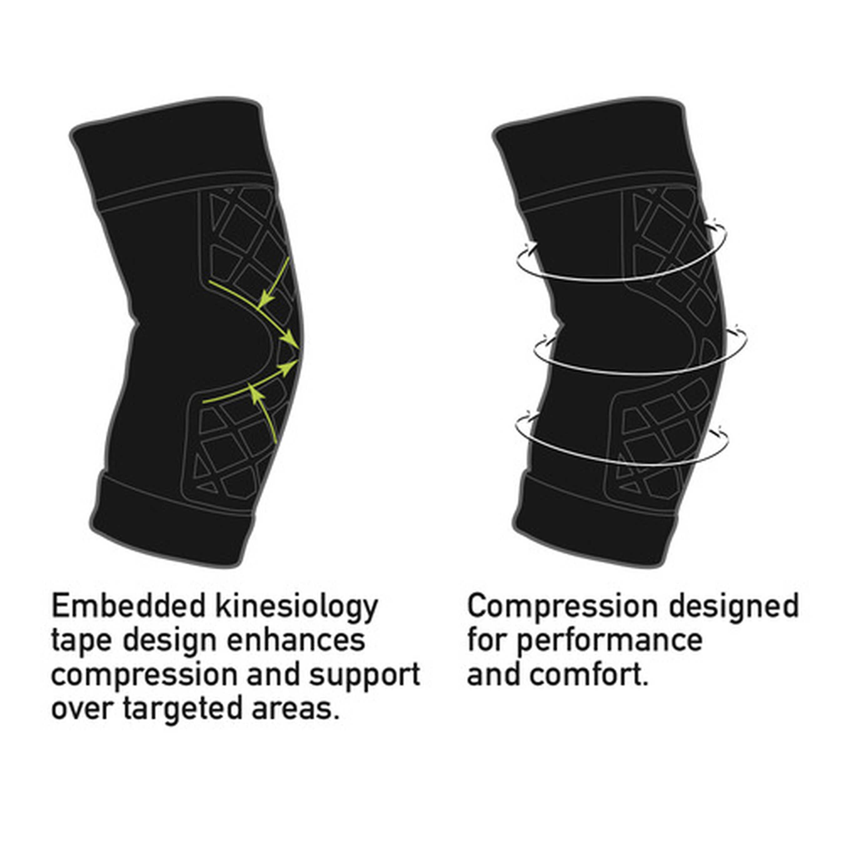 FSA Eligible Spark Compression Elbow Sleeve FSA Store